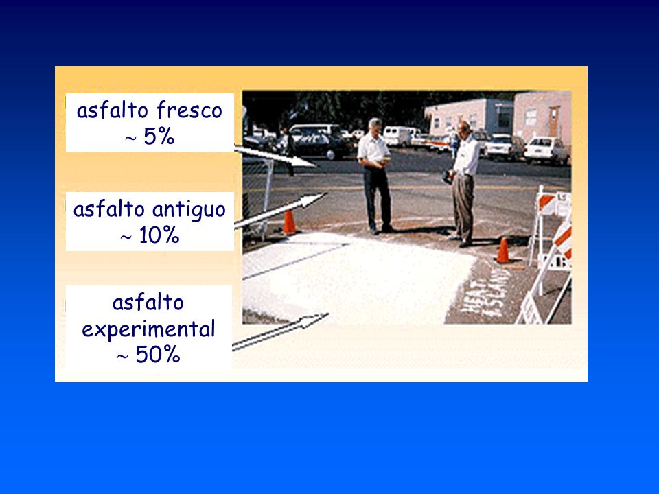 asfalto fresco  5% asfalto antiguo  10% asfalto experimental  50%