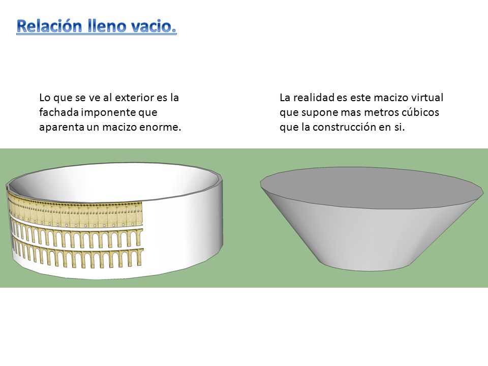 Relación lleno vacio. Lo que se ve al exterior es la fachada imponente que aparenta un macizo enorme.