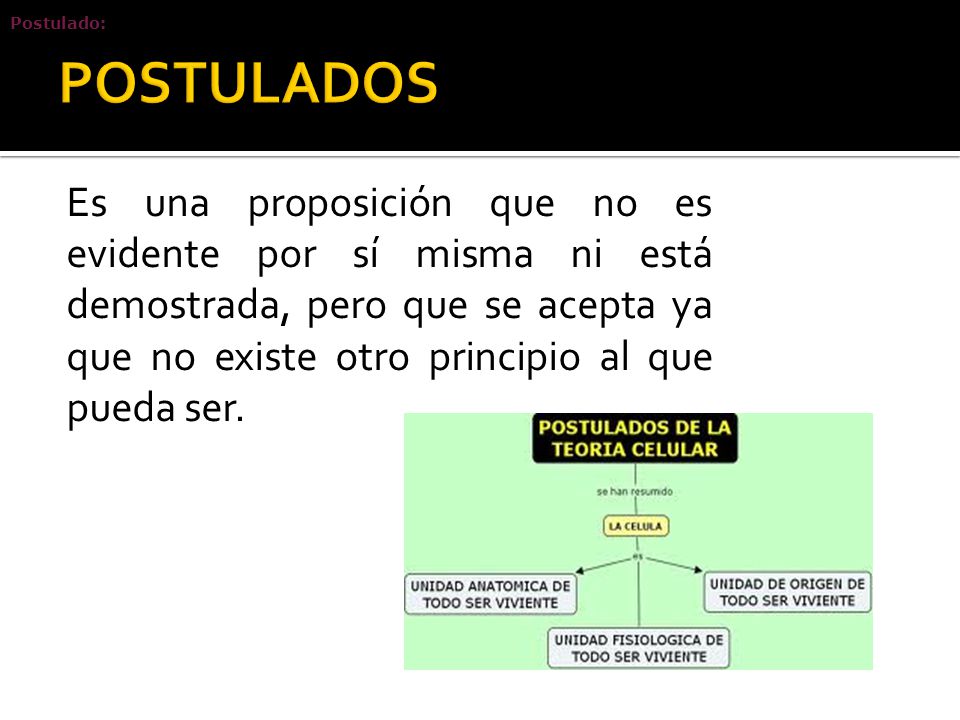 Postulado: Es una proposición que no es evidente por sí misma ni está demostrada, pero que se acepta ya que no existe otro principio al que pueda ser.