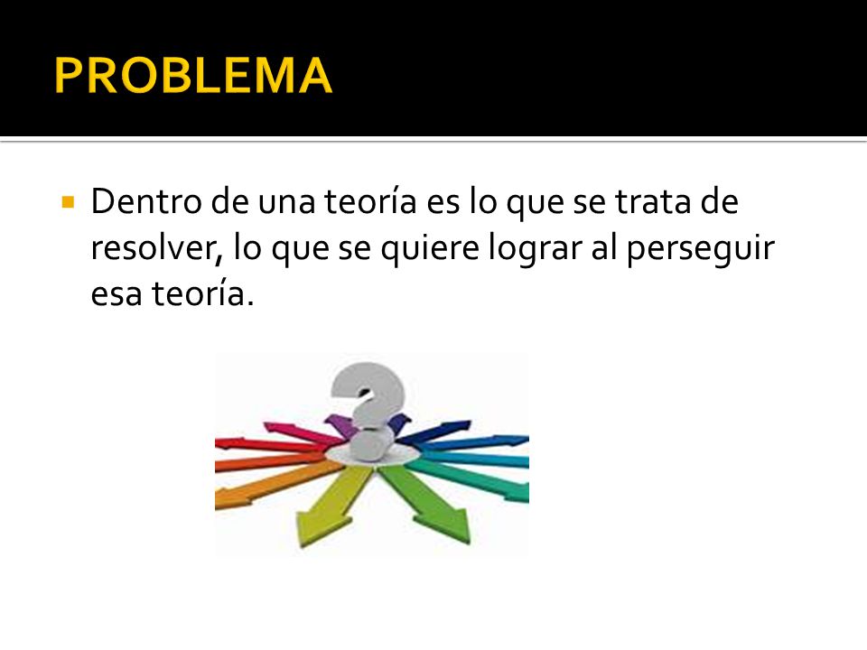 PROBLEMA Dentro de una teoría es lo que se trata de resolver, lo que se quiere lograr al perseguir esa teoría.