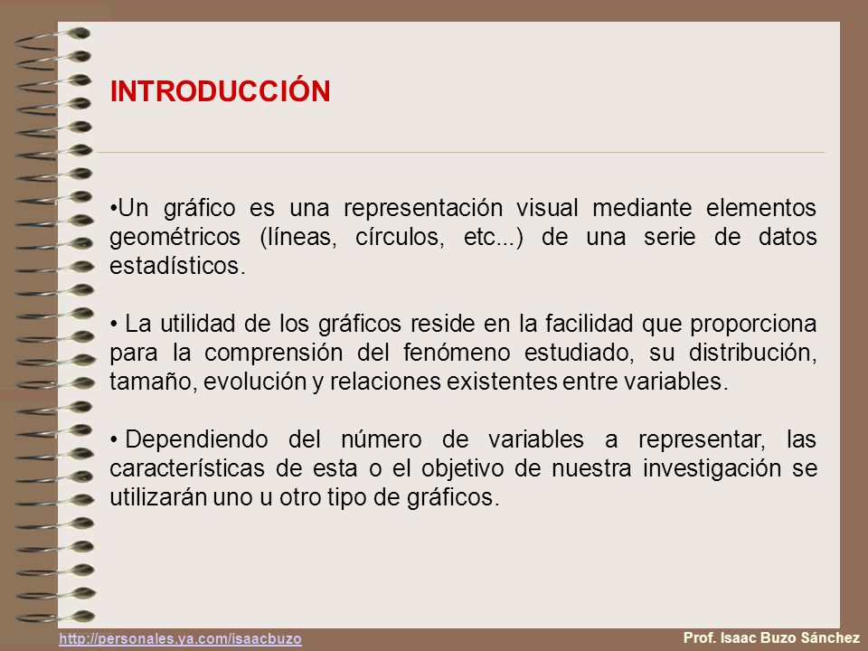 INTRODUCCIÓN Un gráfico es una representación visual mediante elementos geométricos (líneas, círculos, etc...) de una serie de datos estadísticos.