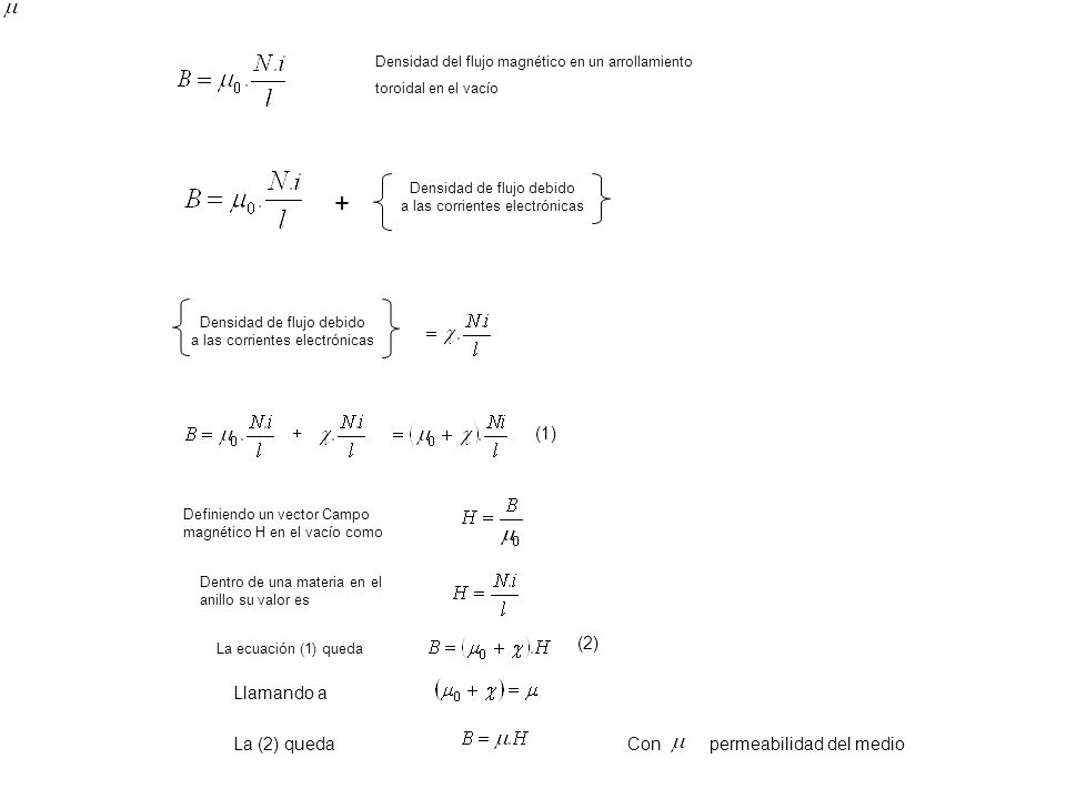 + + (1) (2) Llamando a La (2) queda Con permeabilidad del medio