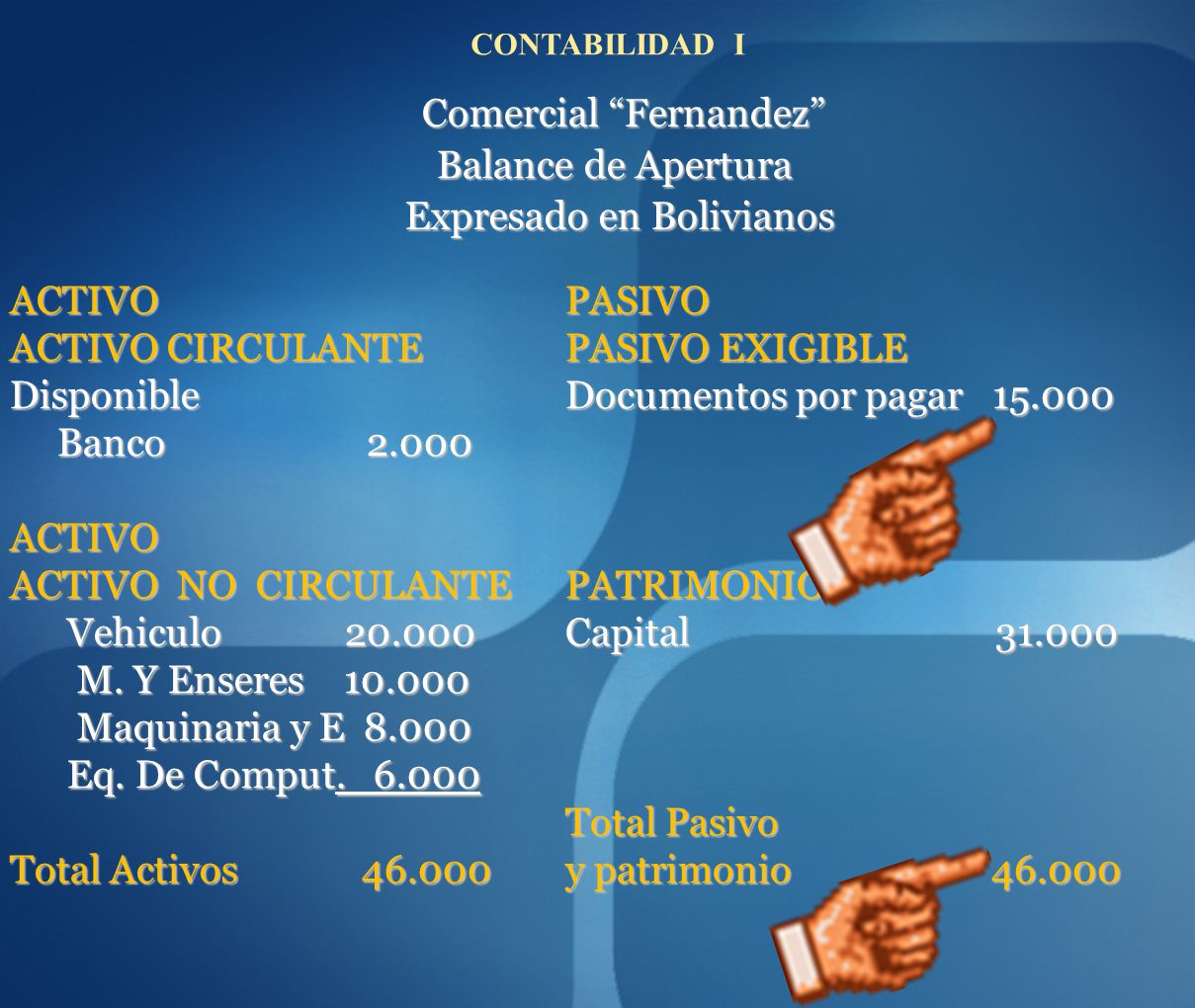 Comercial Fernandez Balance de Apertura Expresado en Bolivianos