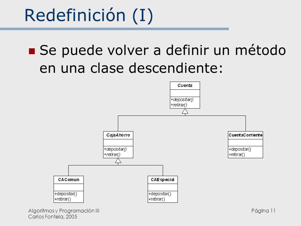 Redefinición (I) Se puede volver a definir un método en una clase descendiente: