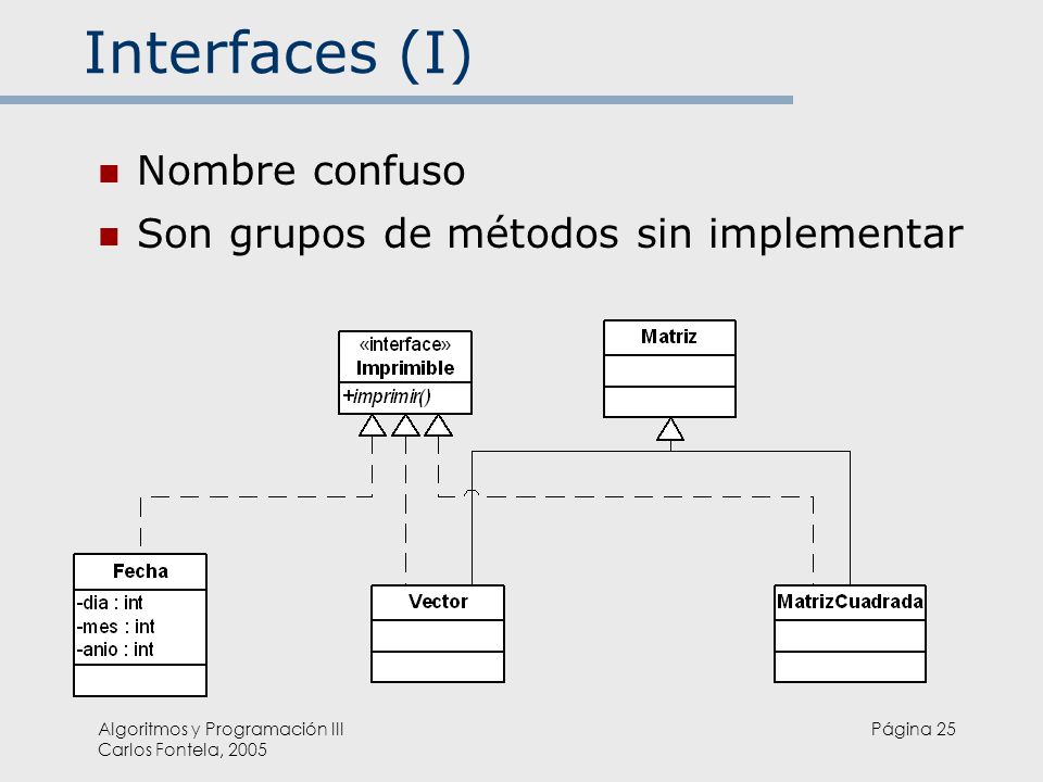 Interfaces (I) Nombre confuso Son grupos de métodos sin implementar
