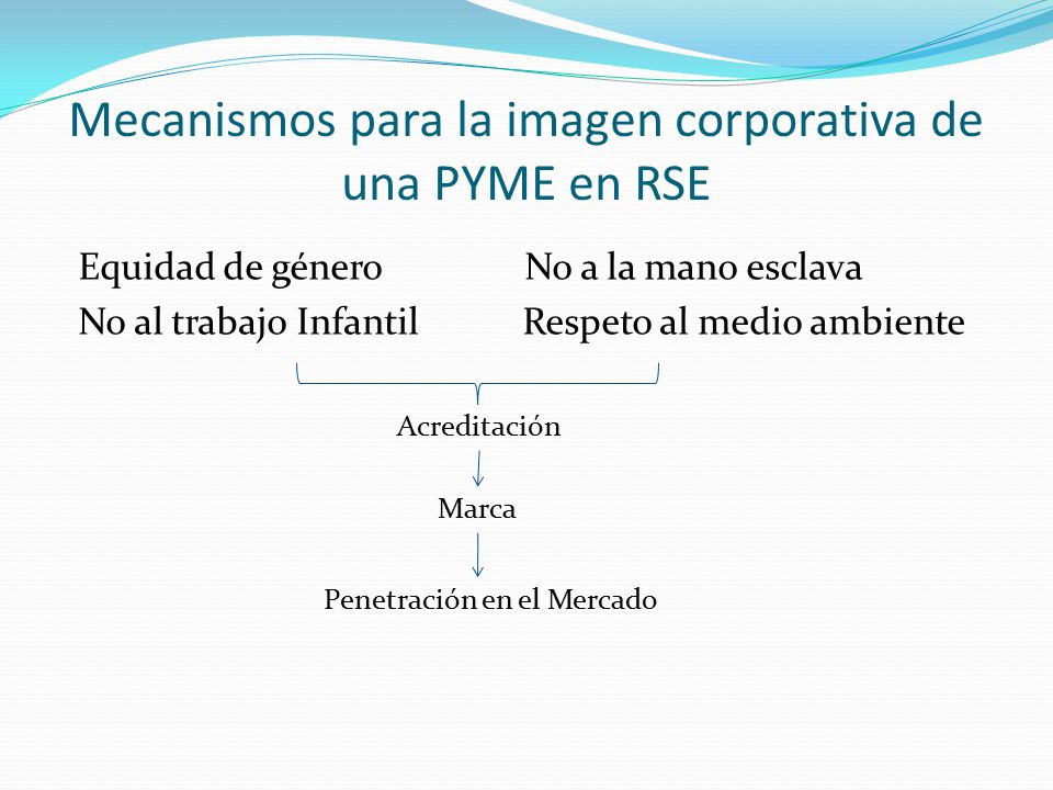 Mecanismos para la imagen corporativa de una PYME en RSE