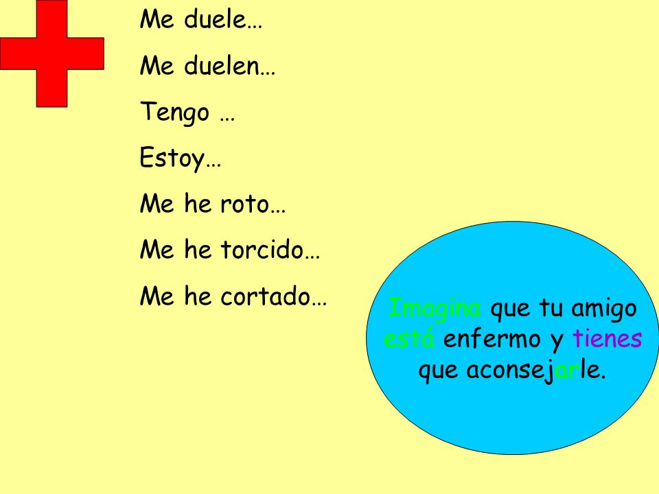 + Me duele… Me duelen… Tengo … Estoy… Me he roto… Me he torcido…
