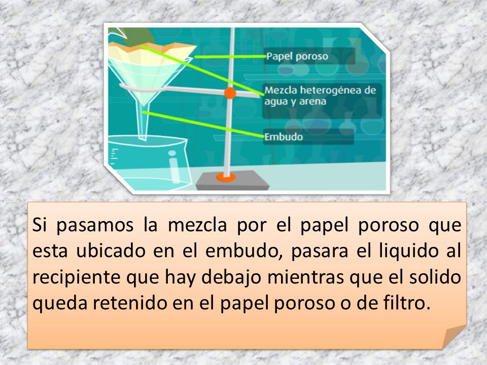 Si pasamos la mezcla por el papel poroso que esta ubicado en el embudo, pasara el liquido al recipiente que hay debajo mientras que el solido queda retenido en el papel poroso o de filtro.