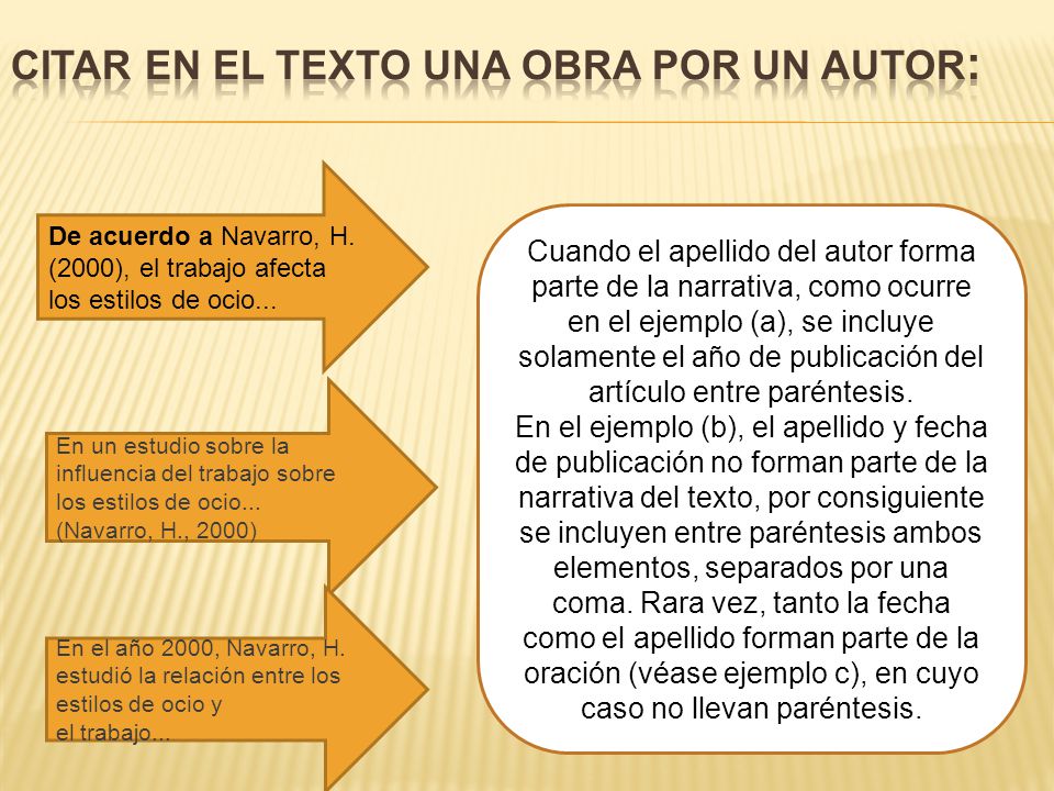 citar en el texto una obra por un autor: