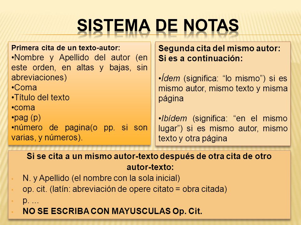 Si se cita a un mismo autor-texto después de otra cita de otro