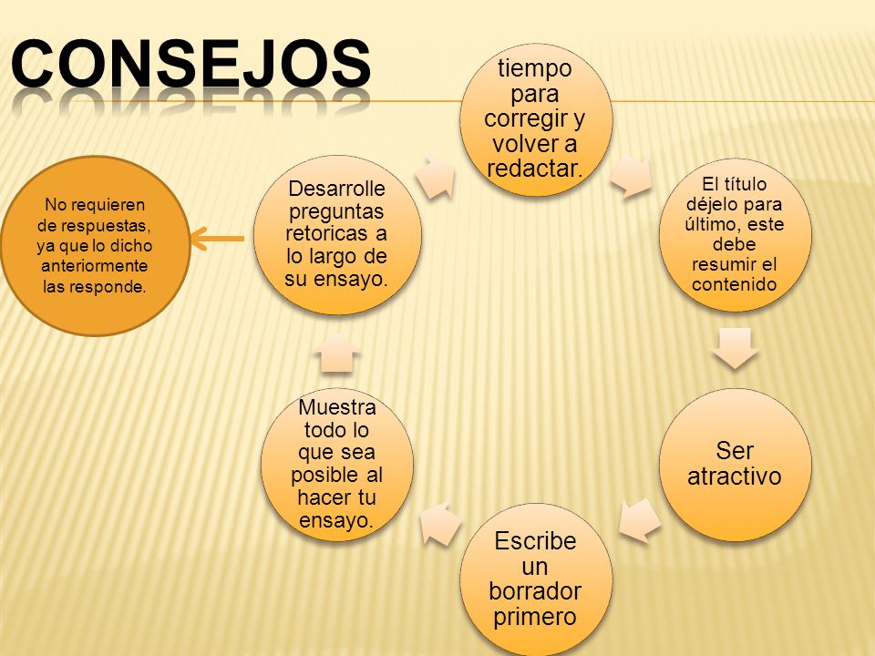 Consejos tiempo para corregir y volver a redactar.