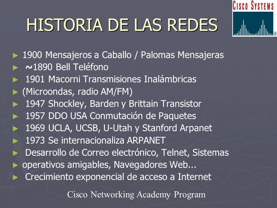 HISTORIA DE LAS REDES 1900 Mensajeros a Caballo / Palomas Mensajeras