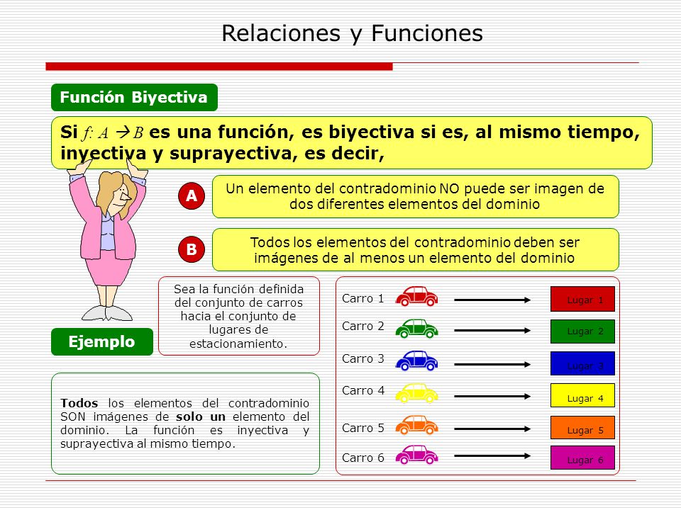 Función Biyectiva Si f: A  B es una función, es biyectiva si es, al mismo tiempo, inyectiva y suprayectiva, es decir,