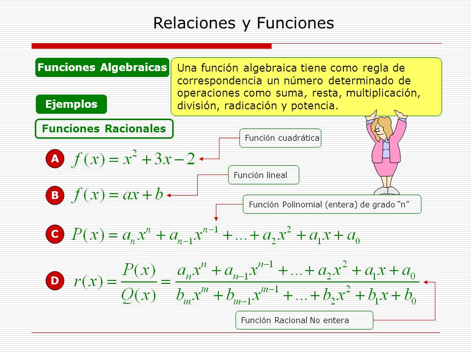 Funciones Algebraicas