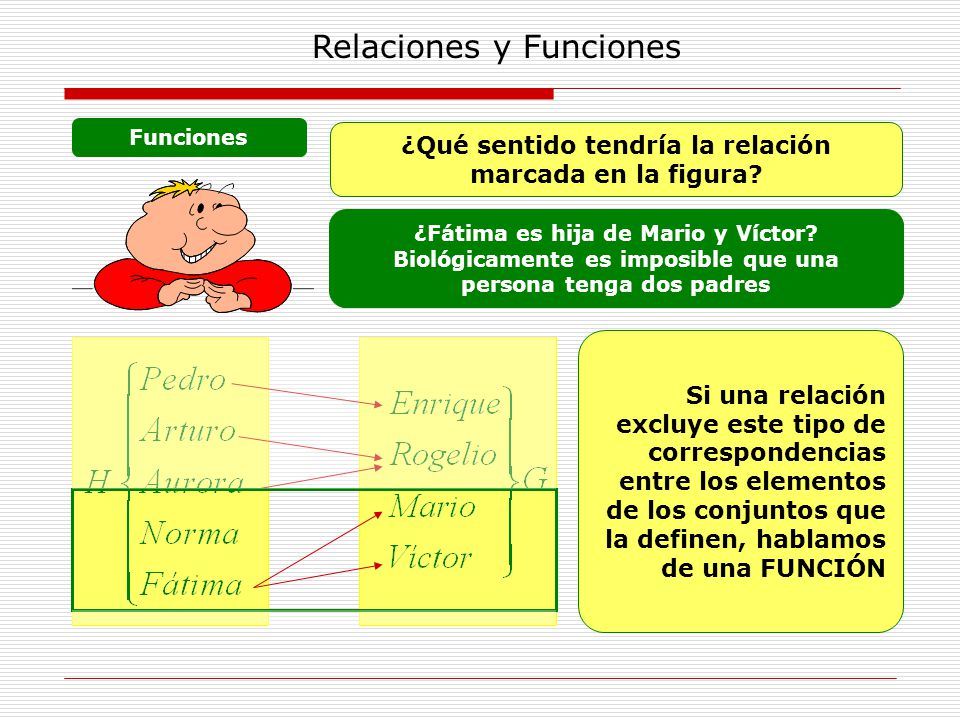 ¿Qué sentido tendría la relación marcada en la figura
