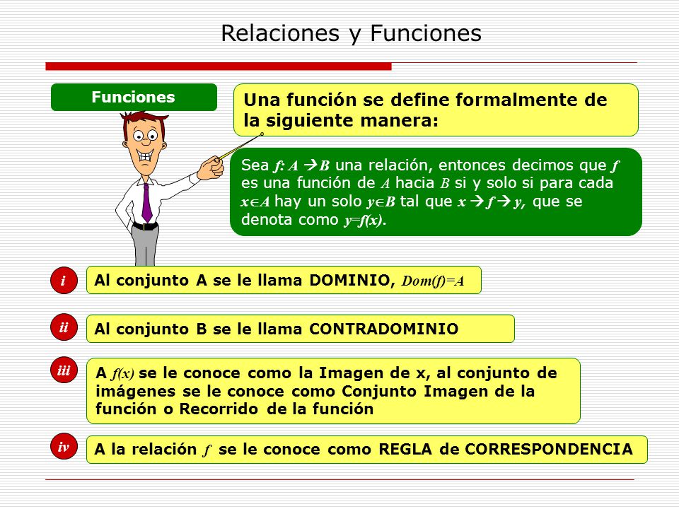 Una función se define formalmente de la siguiente manera: