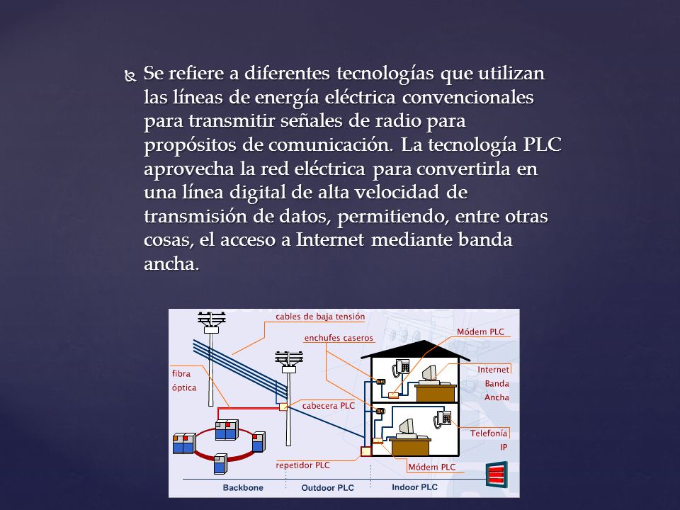Se refiere a diferentes tecnologías que utilizan las líneas de energía eléctrica convencionales para transmitir señales de radio para propósitos de comunicación.