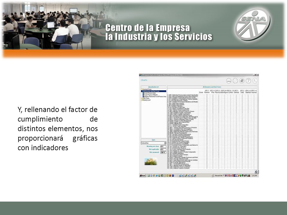 Y, rellenando el factor de cumplimiento de distintos elementos, nos proporcionará gráficas con indicadores