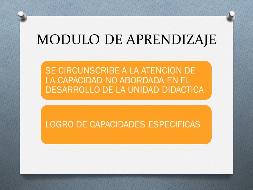 MODULO DE APRENDIZAJE SE CIRCUNSCRIBE A LA ATENCION DE LA CAPACIDAD NO ABORDADA EN EL DESARROLLO DE LA UNIDAD DIDACTICA.
