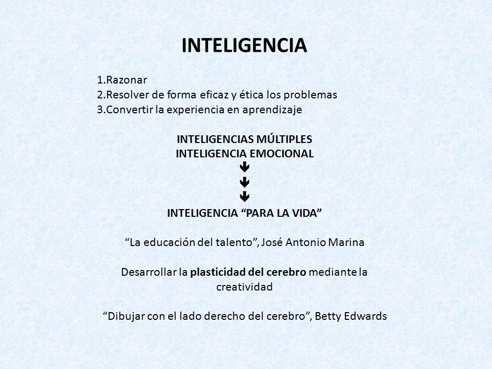INTELIGENCIA 1.Razonar. 2.Resolver de forma eficaz y ética los problemas. 3.Convertir la experiencia en aprendizaje.