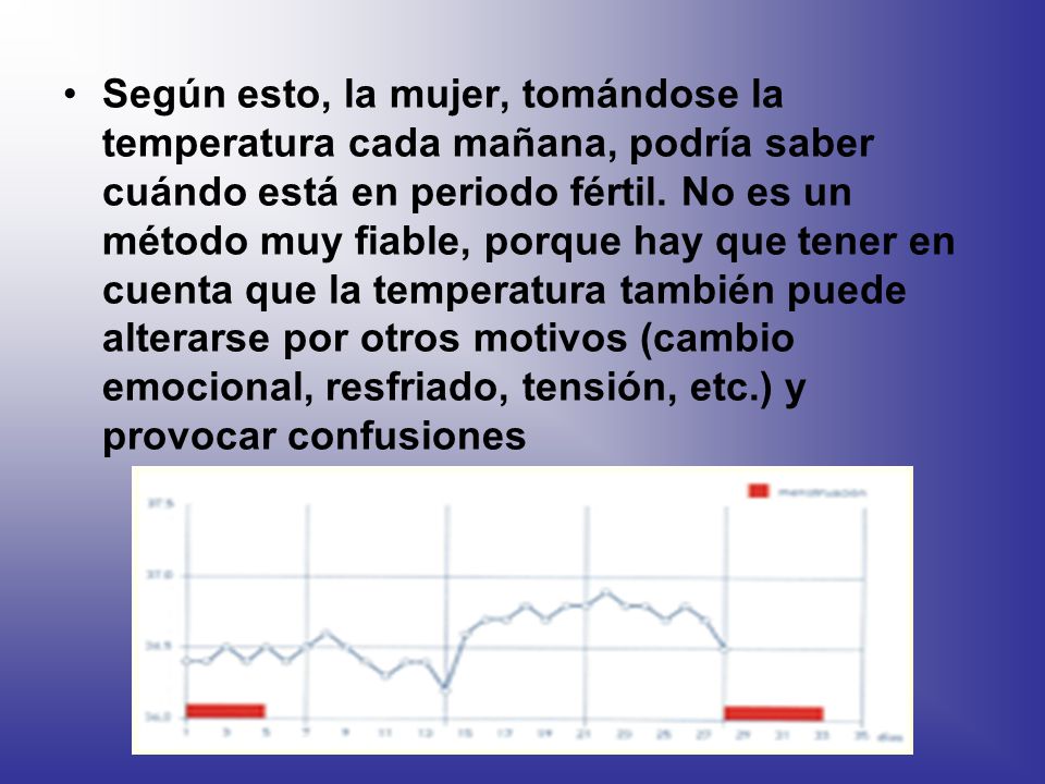 Según esto, la mujer, tomándose la temperatura cada mañana, podría saber cuándo está en periodo fértil.