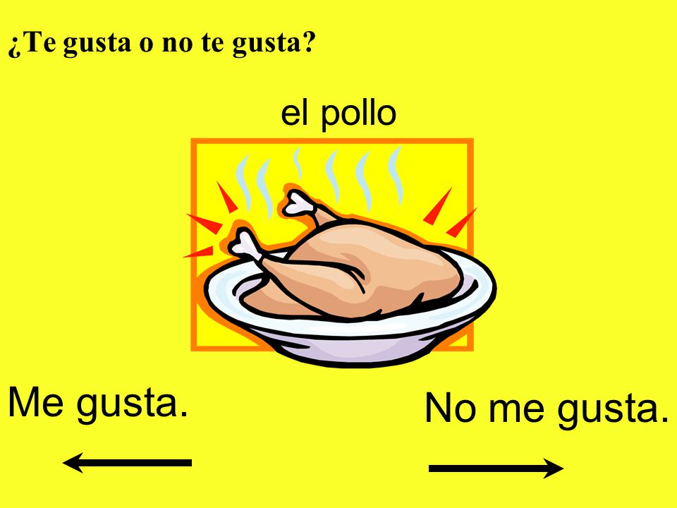 ¿Te gusta o no te gusta el pollo Me gusta. No me gusta.