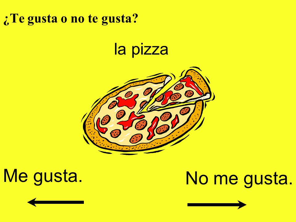 ¿Te gusta o no te gusta la pizza Me gusta. No me gusta.