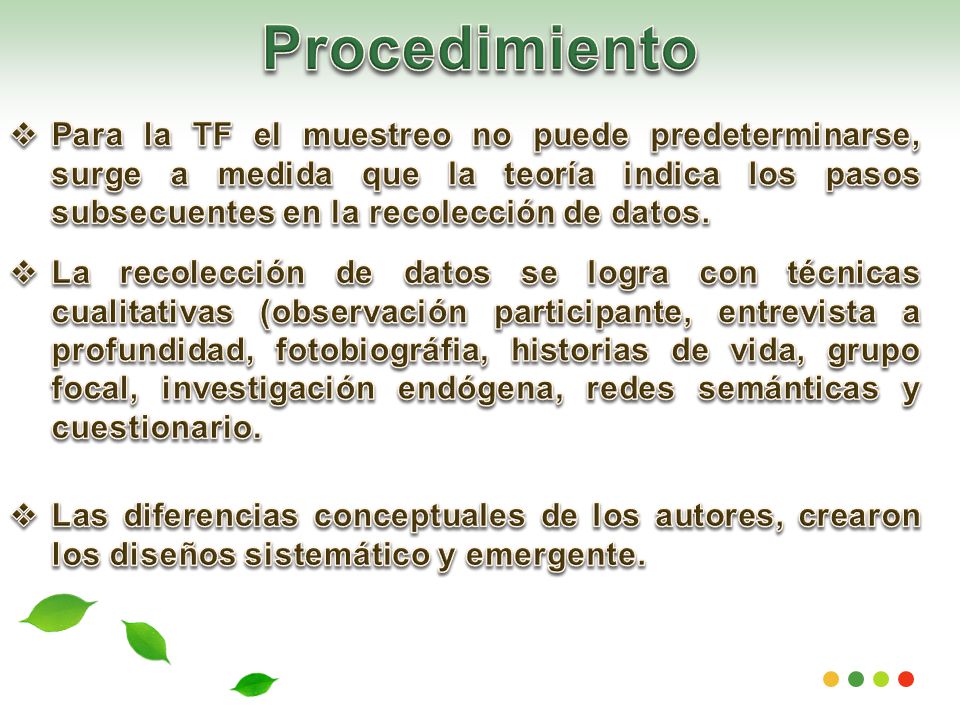 Procedimiento Para la TF el muestreo no puede predeterminarse, surge a medida que la teoría indica los pasos subsecuentes en la recolección de datos.