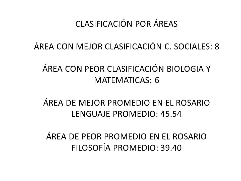 CLASIFICACIÓN POR ÁREAS ÁREA CON MEJOR CLASIFICACIÓN C. SOCIALES: 8