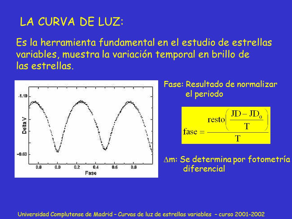LA CURVA DE LUZ: Es la herramienta fundamental en el estudio de estrellas. variables, muestra la variación temporal en brillo de.