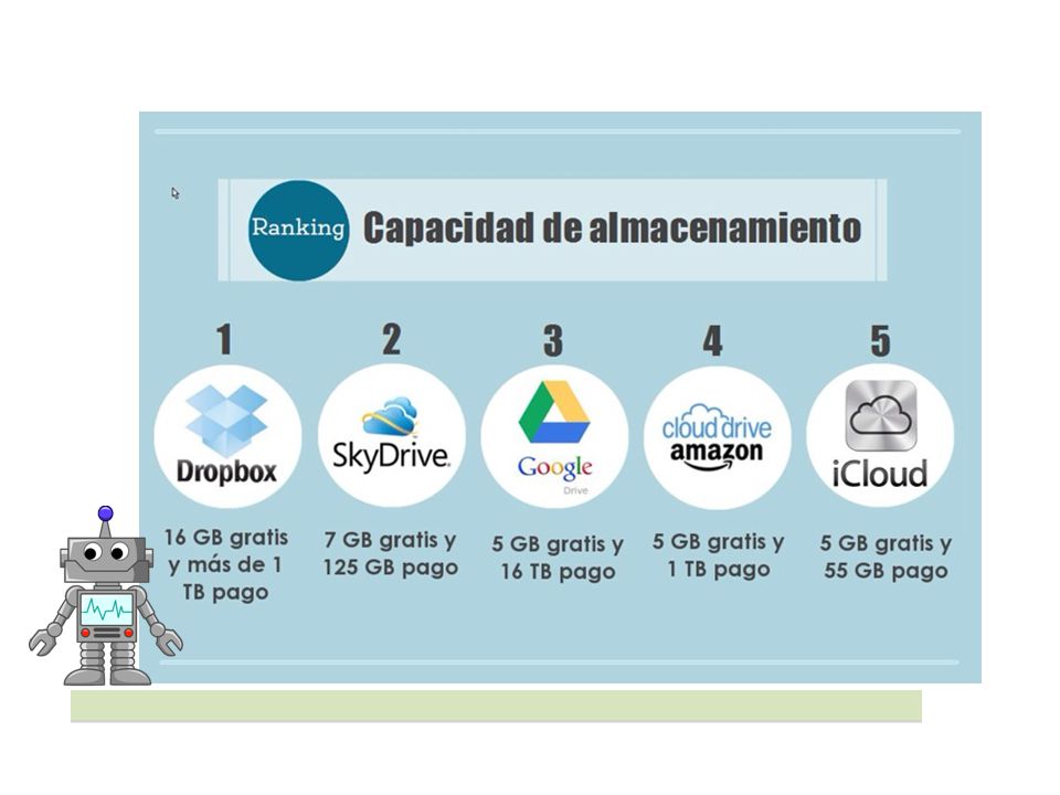 (Plantilla para las diapositivas interiores de toda la presentación)