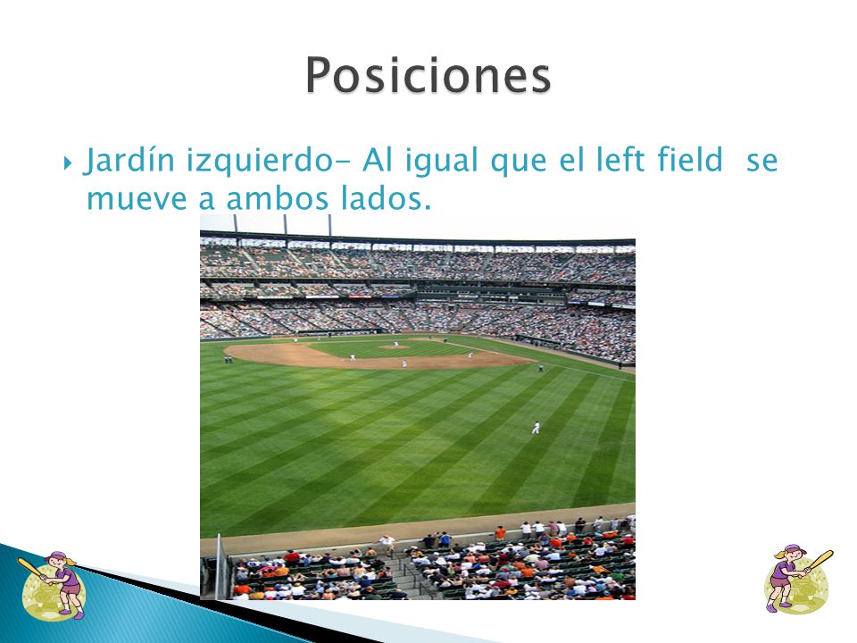 Posiciones Jardín izquierdo- Al igual que el left field se mueve a ambos lados.