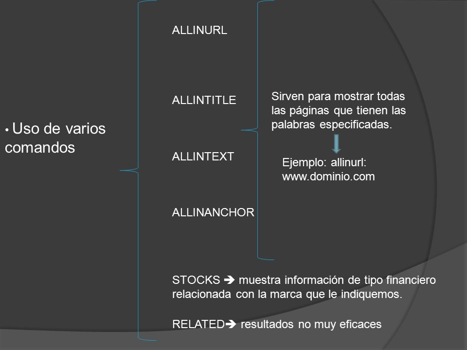 ALLINURL ALLINTITLE. ALLINTEXT. ALLINANCHOR. Sirven para mostrar todas las páginas que tienen las palabras especificadas.