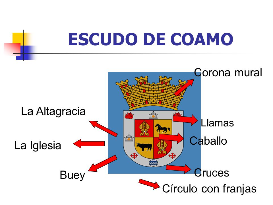 ESCUDO DE COAMO Corona mural La Altagracia Caballo La Iglesia Cruces