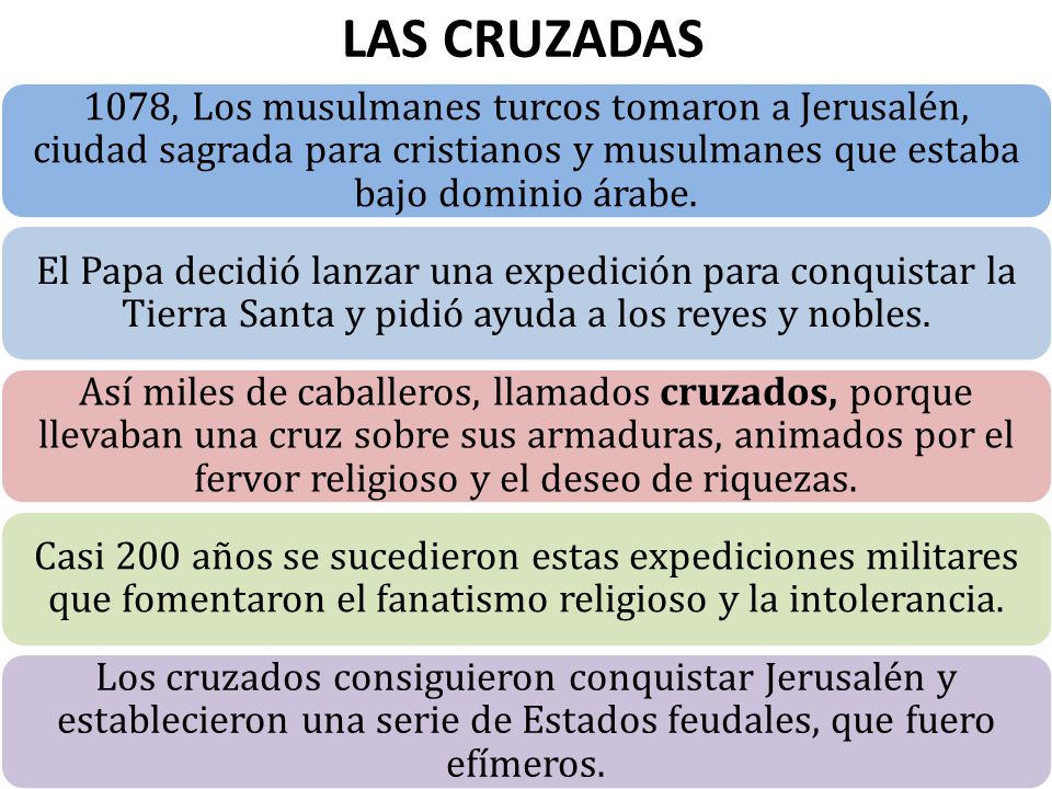 LAS CRUZADAS 1078, Los musulmanes turcos tomaron a Jerusalén, ciudad sagrada para cristianos y musulmanes que estaba bajo dominio árabe.
