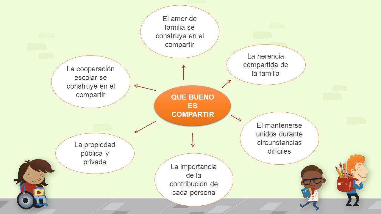 El amor de familia se construye en el compartir