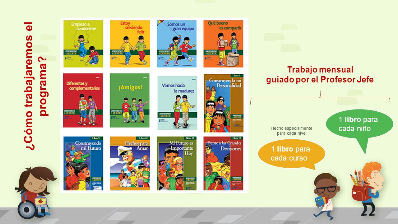 ¿Cómo trabajaremos el programa guiado por el Profesor Jefe