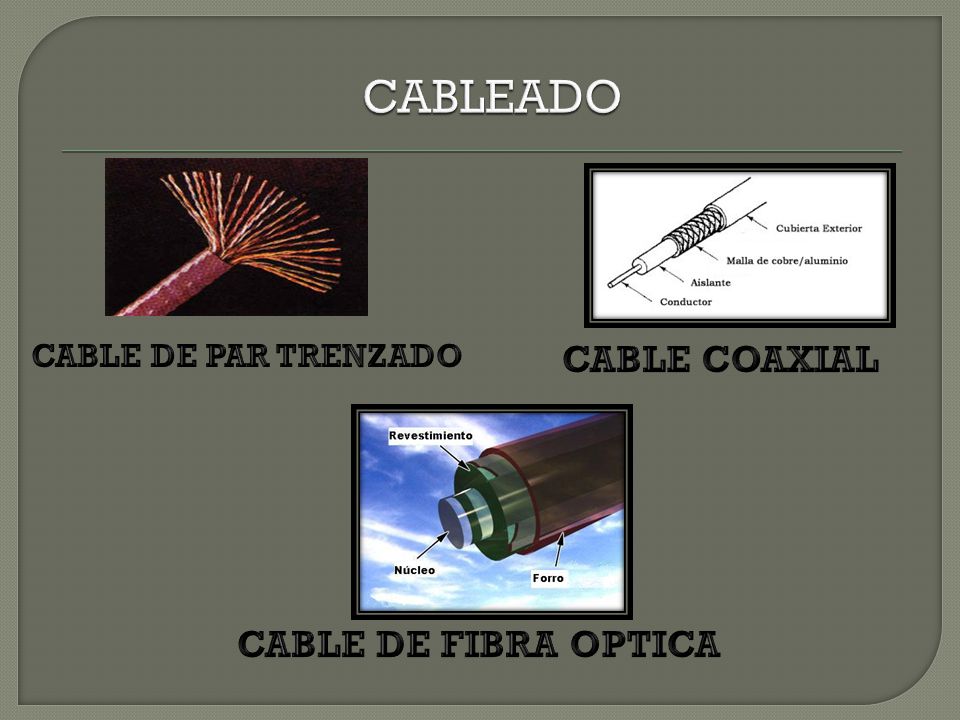 CABLEADO CABLE DE PAR TRENZADO CABLE COAXIAL CABLE DE FIBRA OPTICA