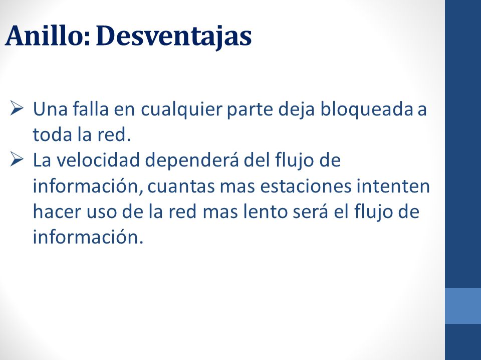 Anillo: Desventajas Una falla en cualquier parte deja bloqueada a toda la red.