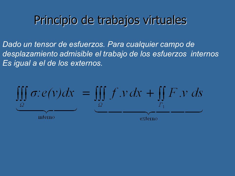 Principio de trabajos virtuales