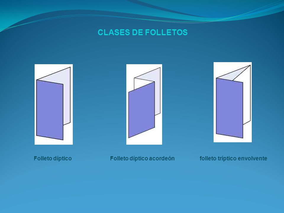 CLASES DE FOLLETOS Folleto díptico Folleto díptico acordeón folleto tríptico envolvente.