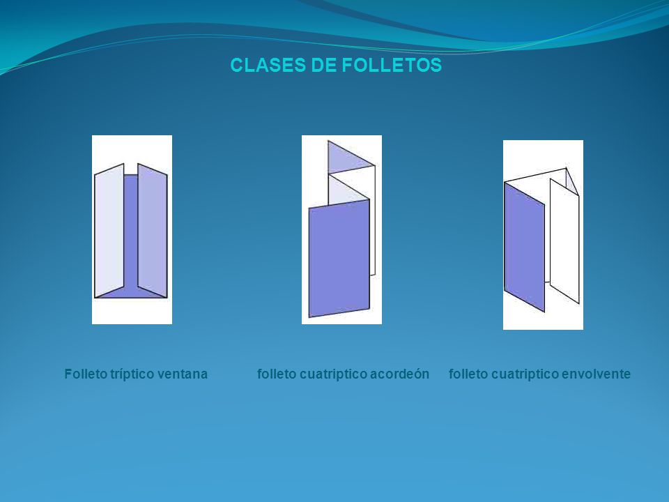 CLASES DE FOLLETOS Folleto tríptico ventana folleto cuatriptico acordeón folleto cuatriptico envolvente.