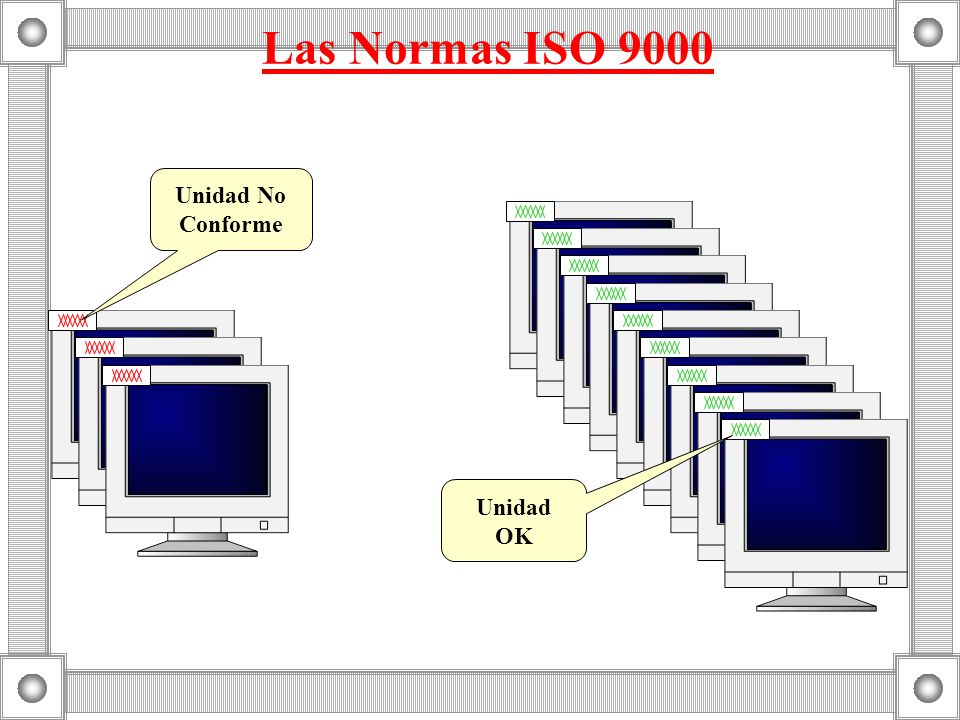Las Normas ISO 9000 Unidad OK Unidad No Conforme