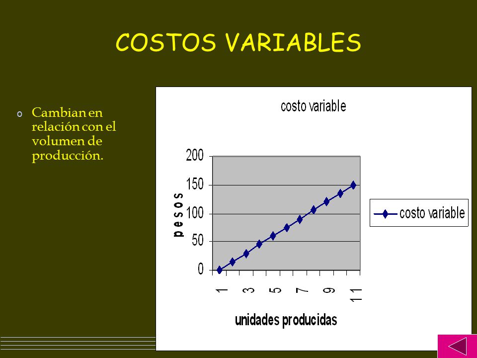 COSTOS VARIABLES Cambian en relación con el volumen de producción.