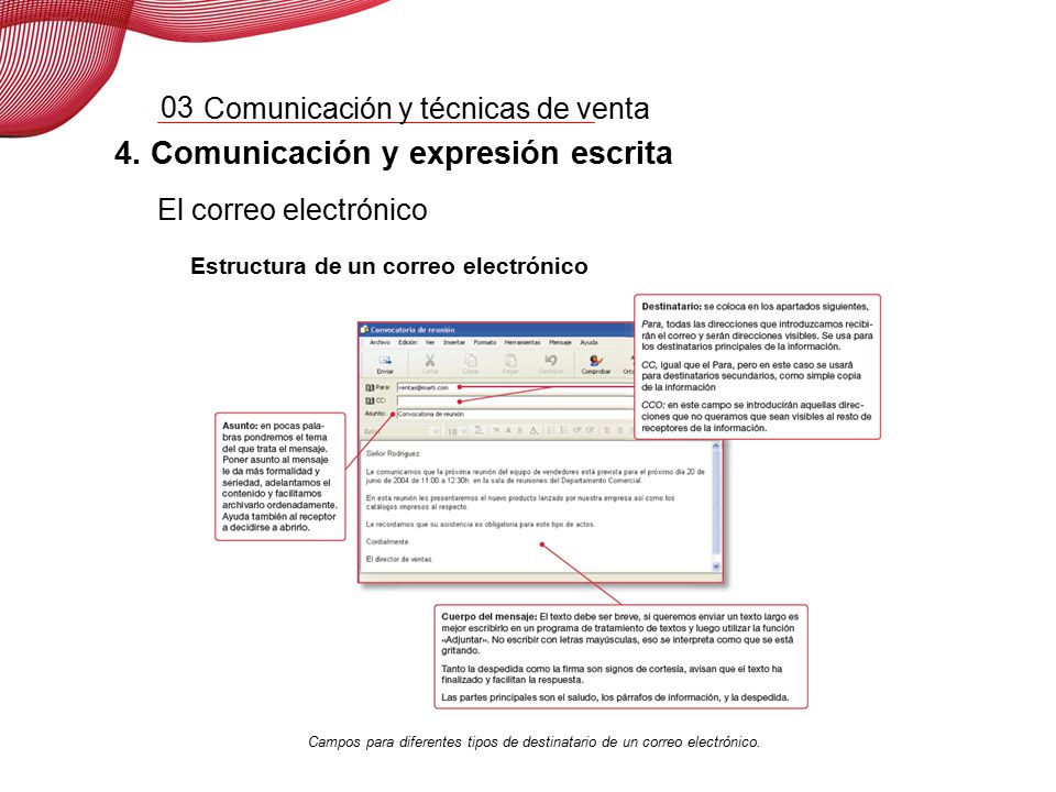 5. Comunicación no verbal