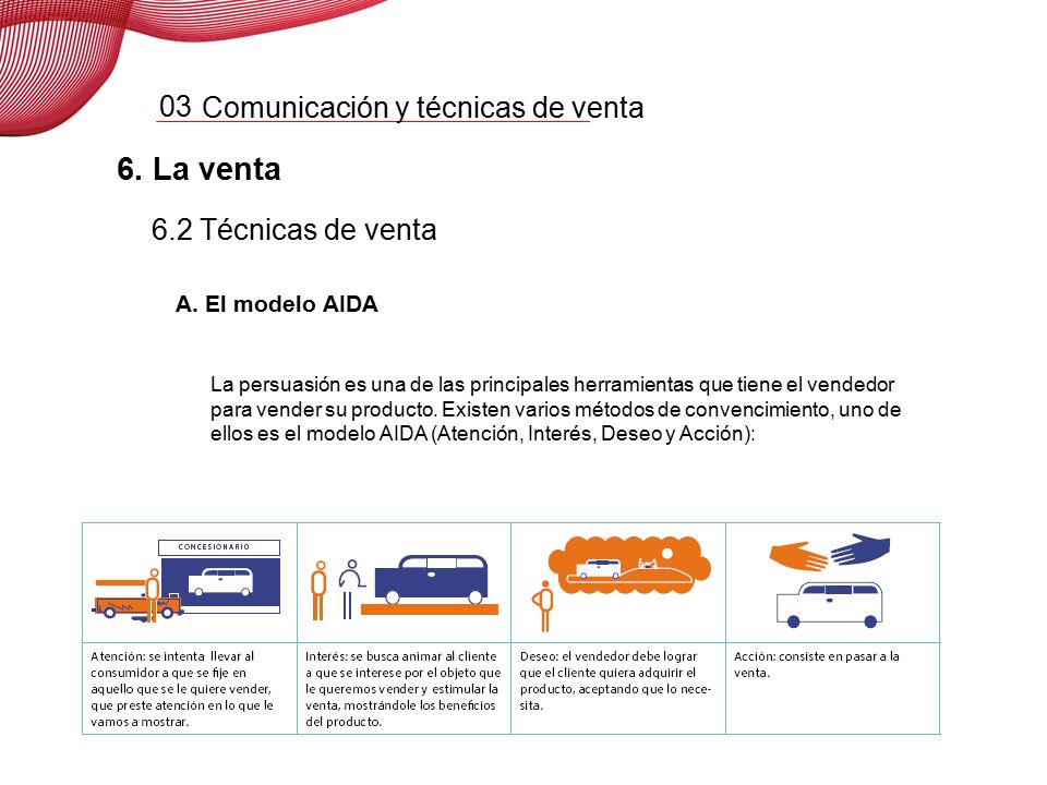 03 6. La venta 6.2 Técnicas de venta B. Técnica SPIN