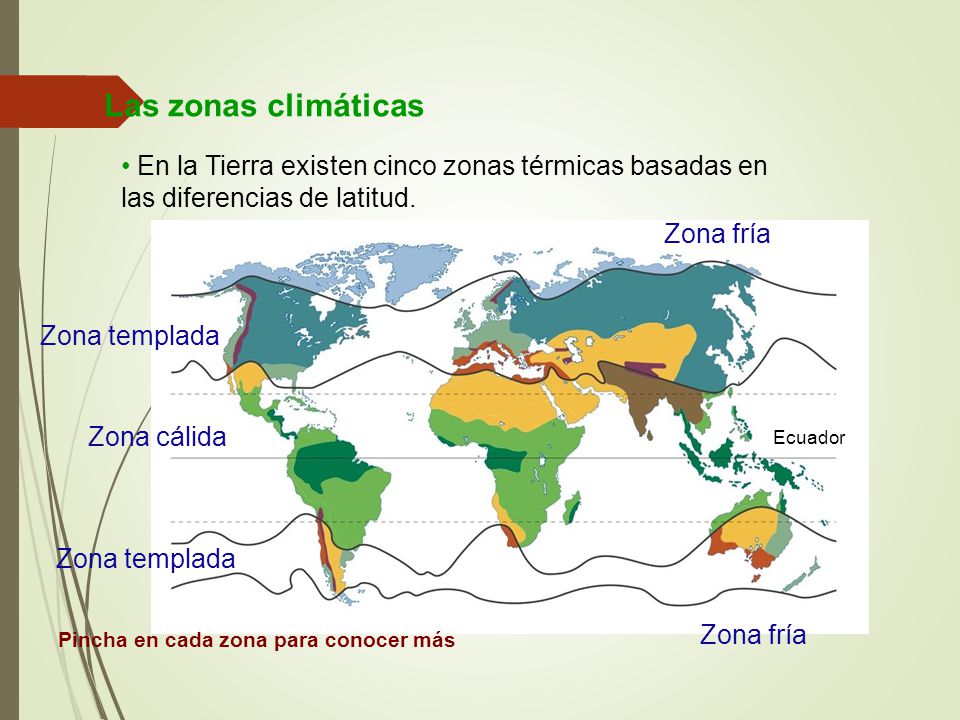 Las zonas climáticas En la Tierra existen cinco zonas térmicas basadas en las diferencias de latitud.