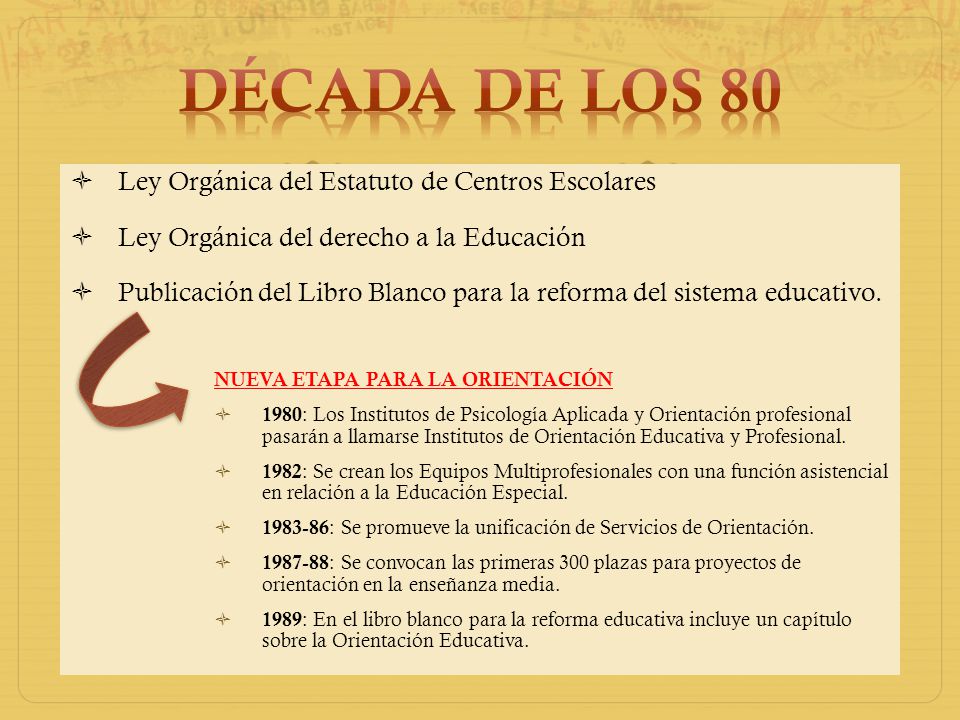 DÉCADA DE LOS 80 Ley Orgánica del Estatuto de Centros Escolares