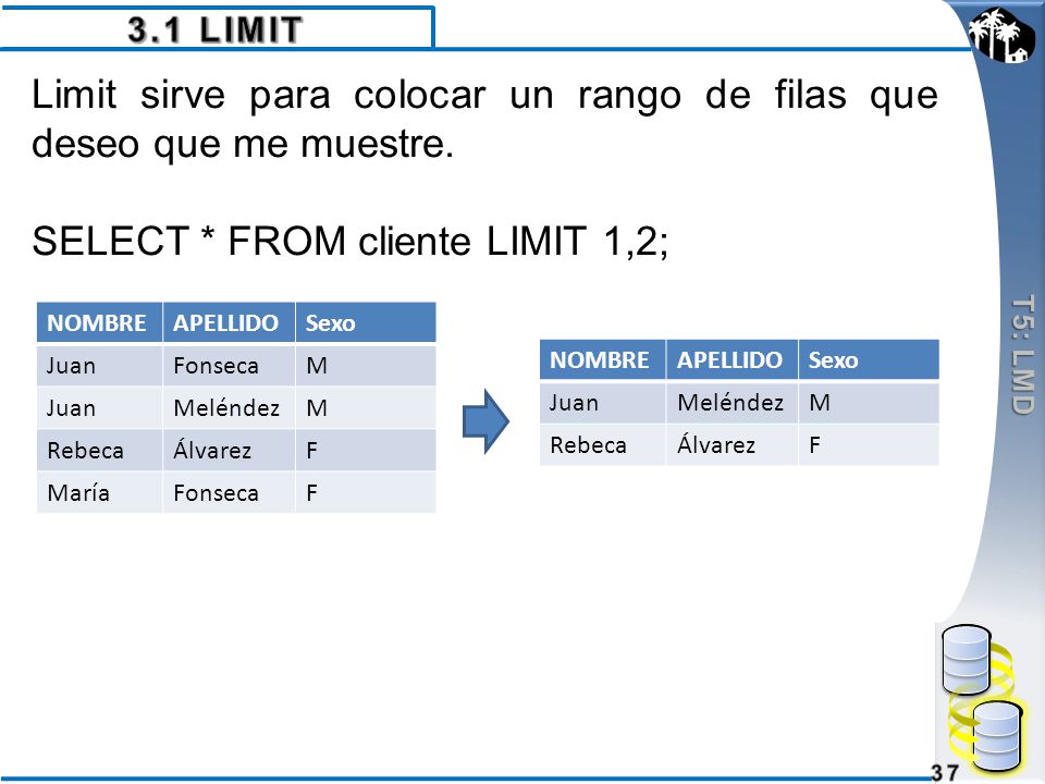 Limit sirve para colocar un rango de filas que deseo que me muestre.