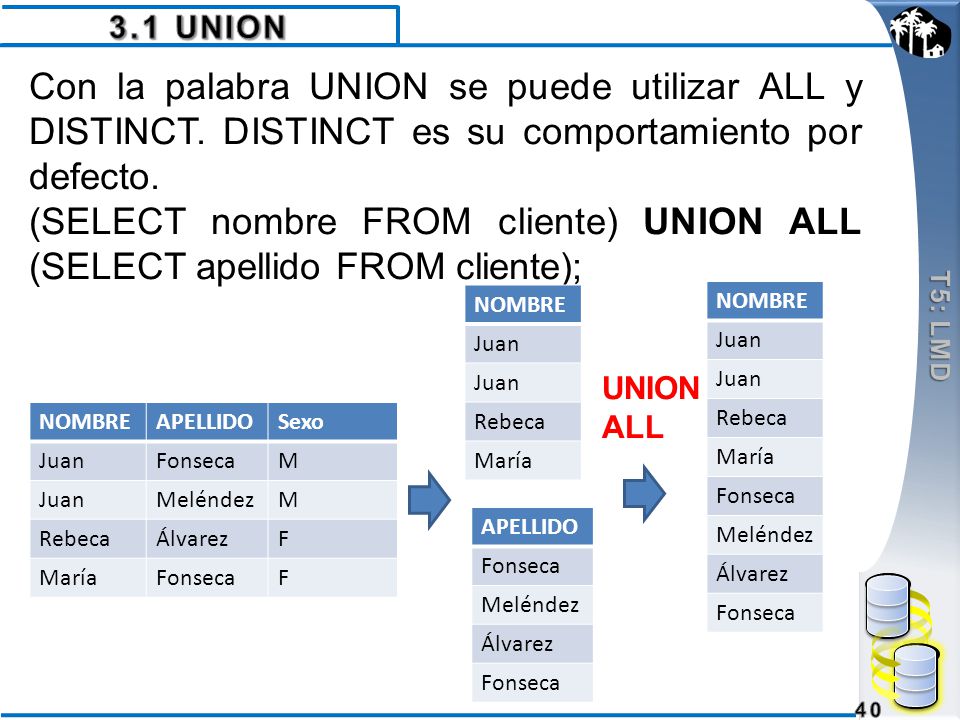 (SELECT nombre FROM cliente) UNION ALL (SELECT apellido FROM cliente);